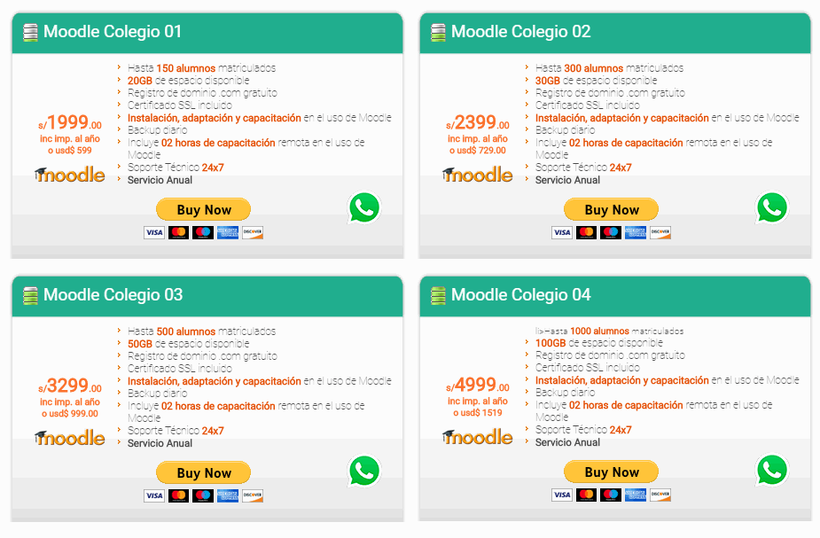 Costo de hosting para Moodle